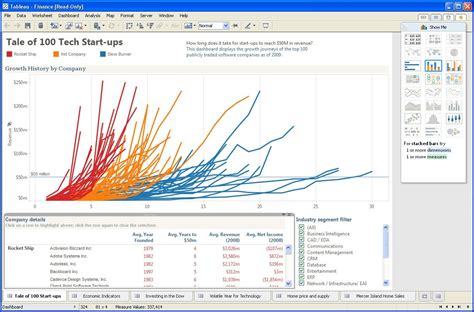 Tableau Desktop delivers everything you need to access, visualise and analyse your data. With an intuitive drag-and-drop interface, you can uncover the hidden insights you need to make impactful business decisions faster, even when you are offline. All while leveraging trusted and governed data in a secure self-service environment. Start a free ... 